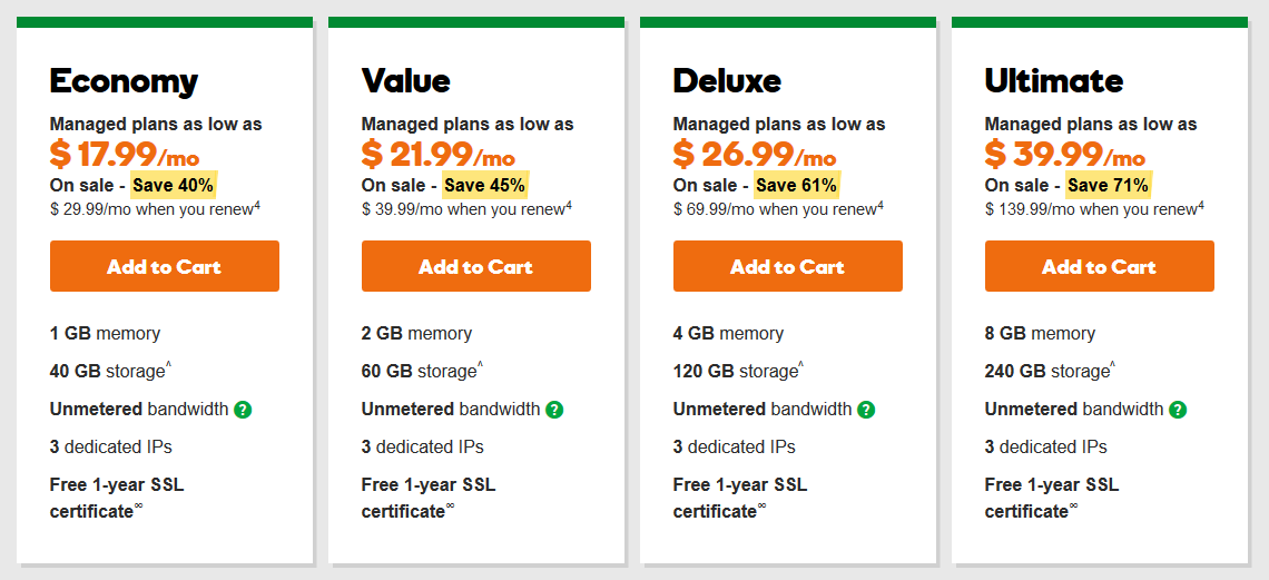 Comparison Between Website Hosting With Godaddy And Microsoft Azure Images, Photos, Reviews